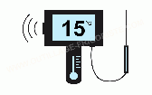 Vérification annuelle thermomètre