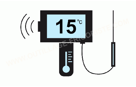Vérification annuelle thermomètre